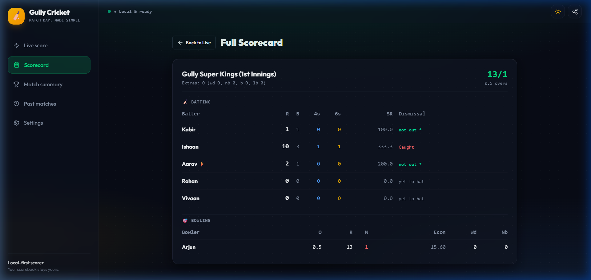 Wickto cricket scorecard interface